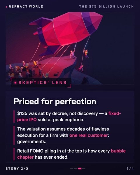 Skeptics lens card