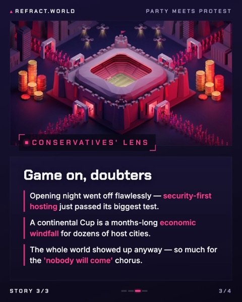 World cup right lens card
